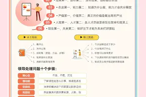 如何利用智能计分数据提升团队协作能力:策略与实践